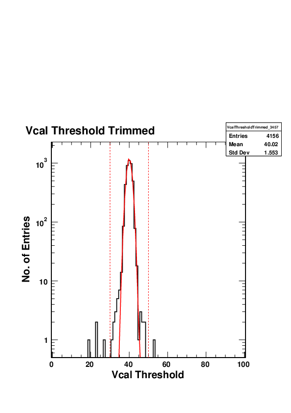 1537ROC10m20-TrThr.pdf