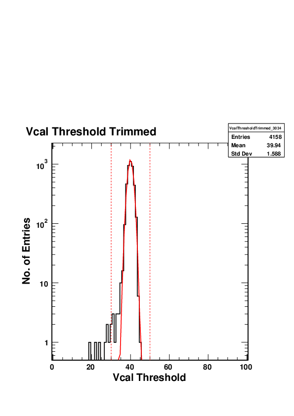 1542ROC13-TrThr.pdf