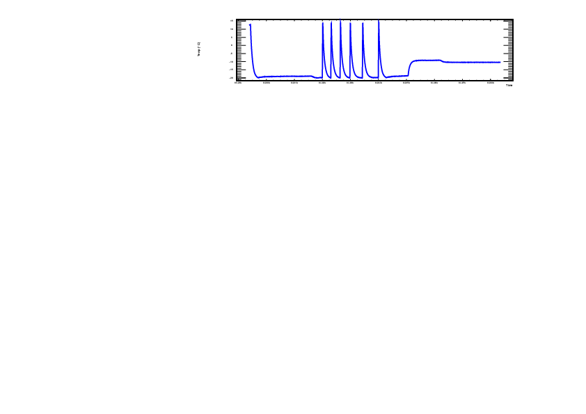 TemperatureCycle.pdf