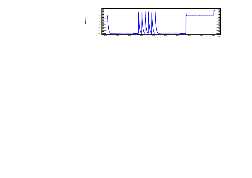 TemperatureCycle.pdf