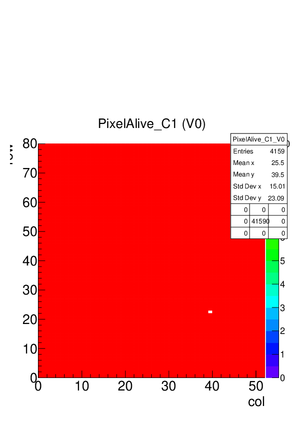 pixelalive_C1.pdf